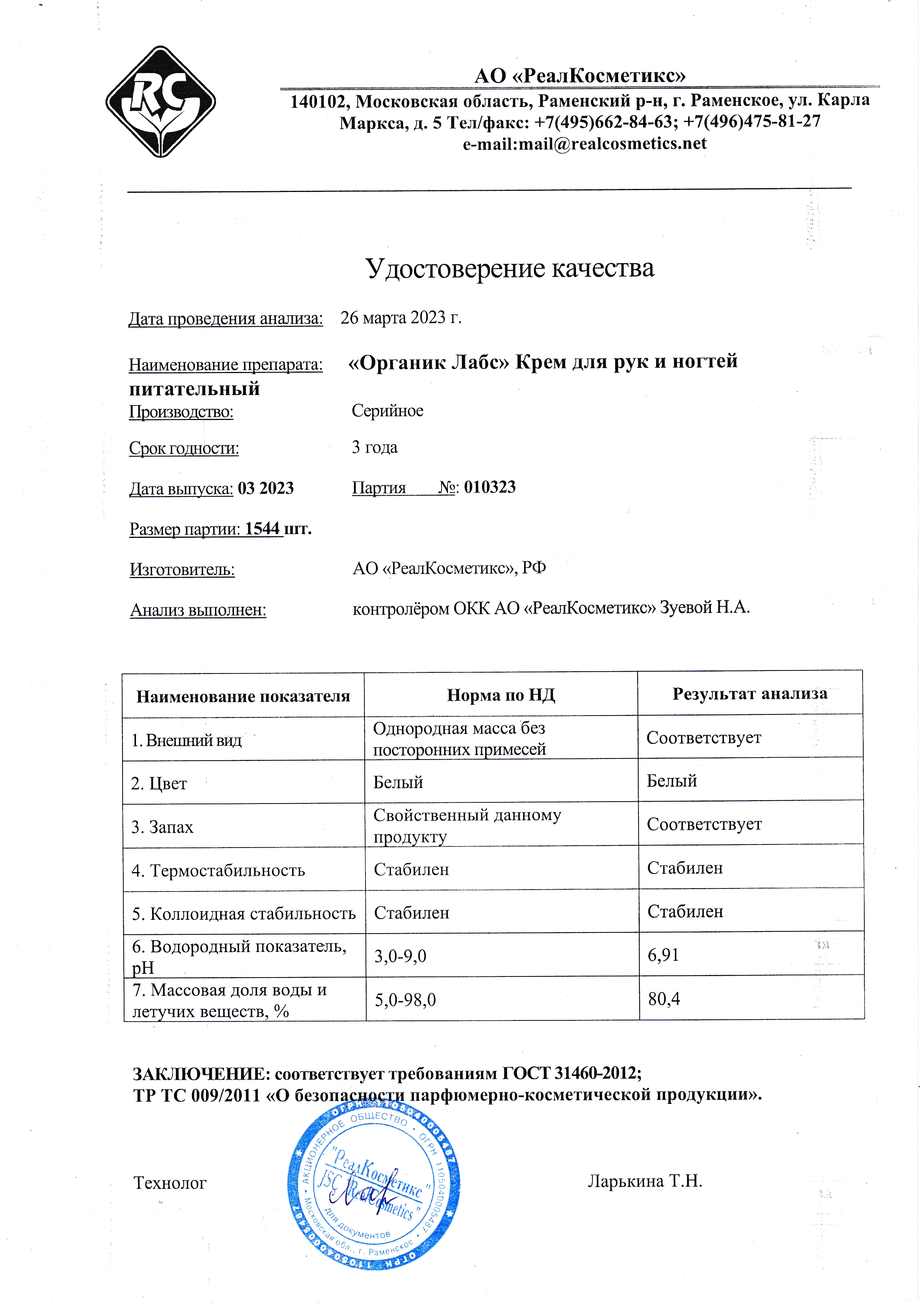 Паспорт №032023